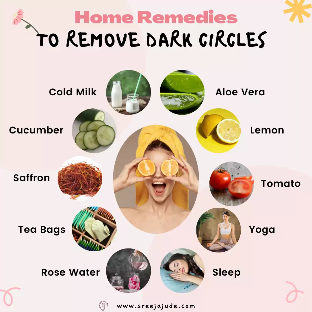 how to remove dark circles at home naturally