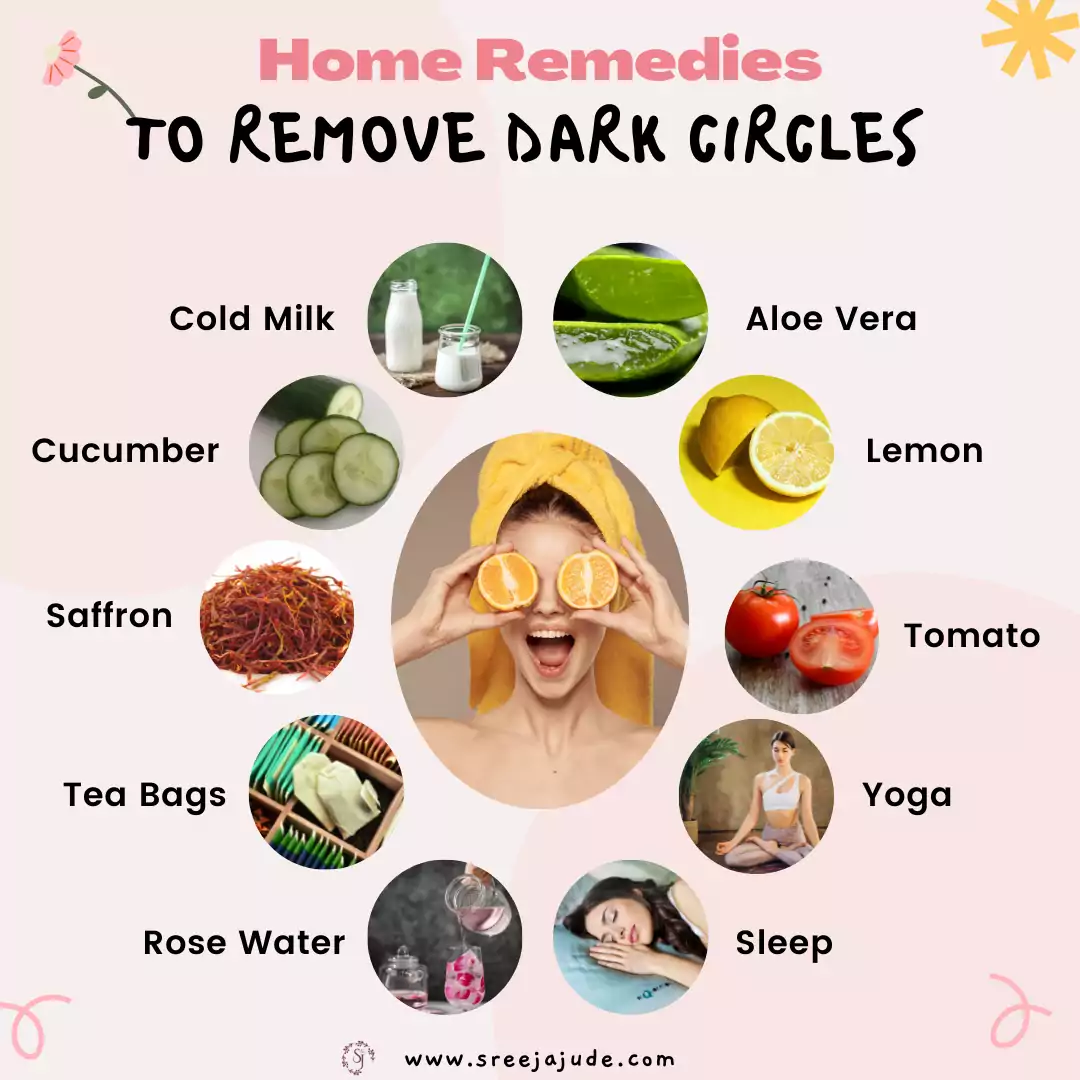 Home remedies to remove dark circles QUICKLY and NATURALLY! 