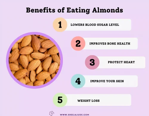 Why Eat Almonds in The Morning