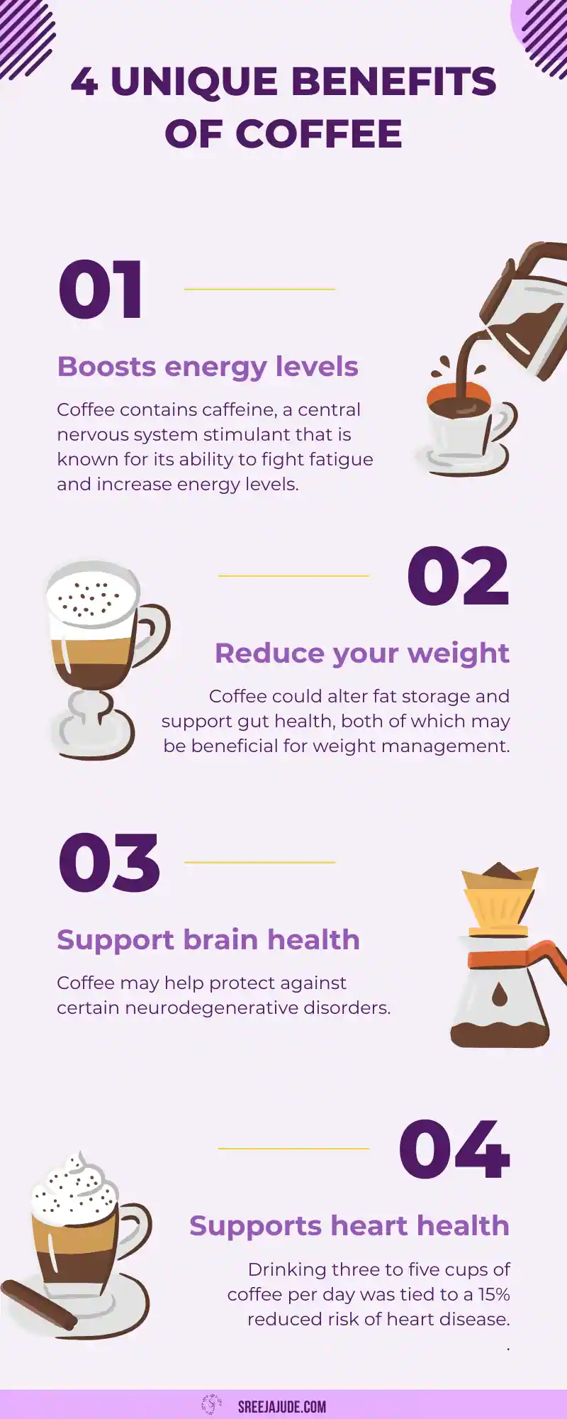 Benefits of Black Coffee